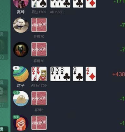 qqpk分析复盘检查表示意